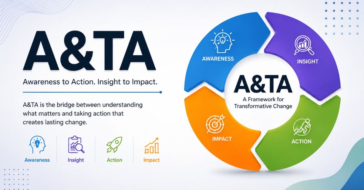 A&TA: Awareness to Action Framework