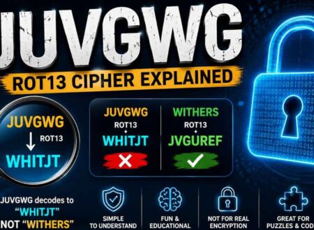 Juvgwg Meaning: ROT13 Decode and Withers Check