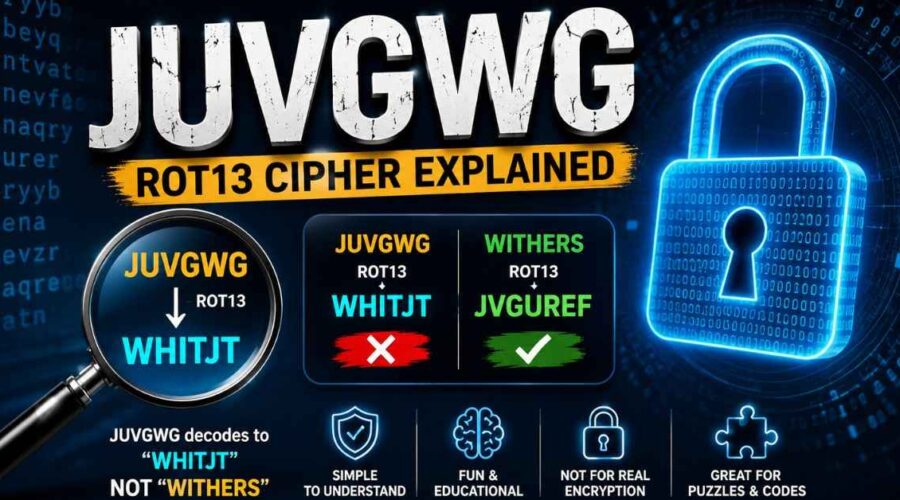 Juvgwg Meaning: ROT13 Decode and Withers Check