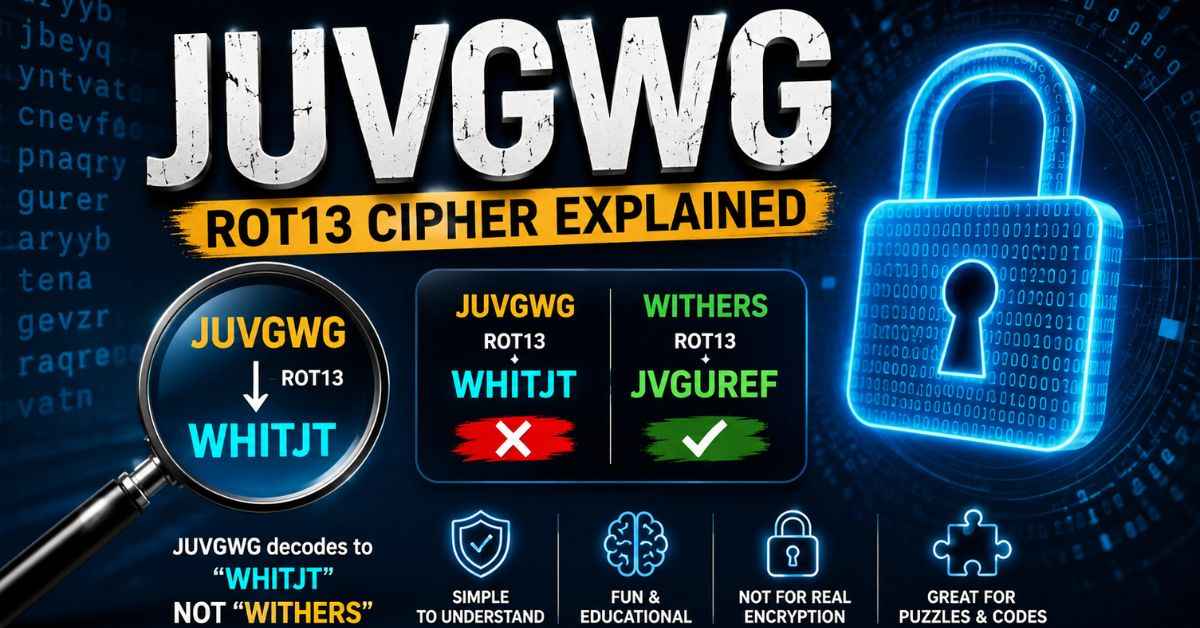 Juvgwg Meaning: ROT13 Decode and Withers Check